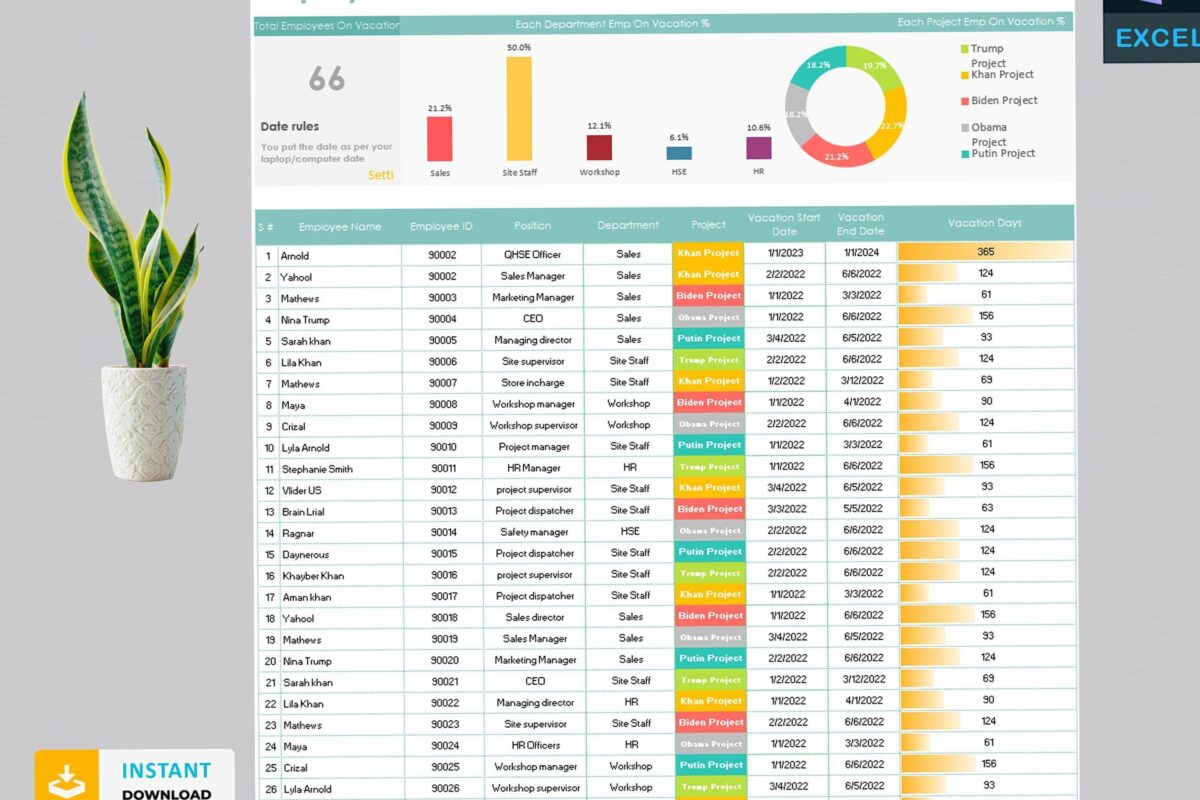 🌸 💍 Streamlined Vacation Planning Template for HR Design | romanticize your routine
