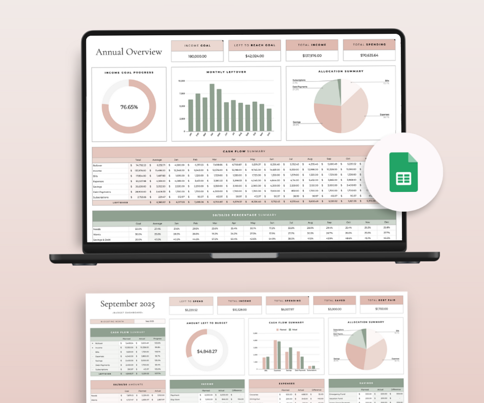 Student Money Tips: Ultimate Annual Budget Template for Google Sheets – Easy Expense Tracker & More — ☁️ 🤍 essential planning guide