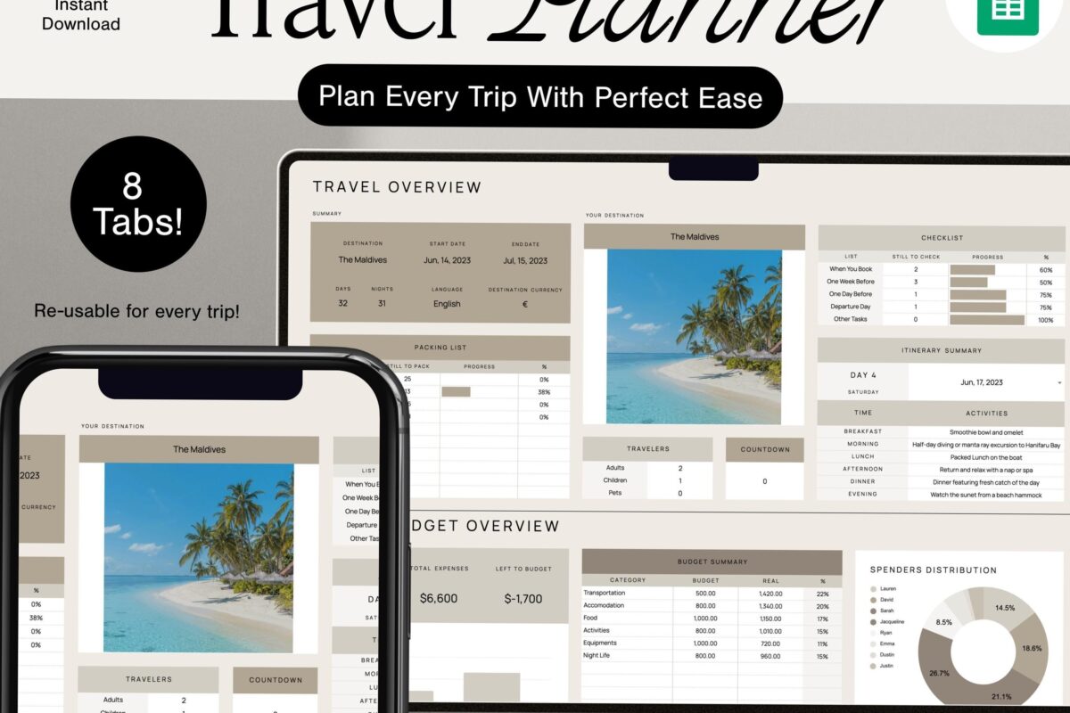 🤍 🎀 Summer Travel Planner & Checklist for Road Trips & Vacations | no-stress tracker