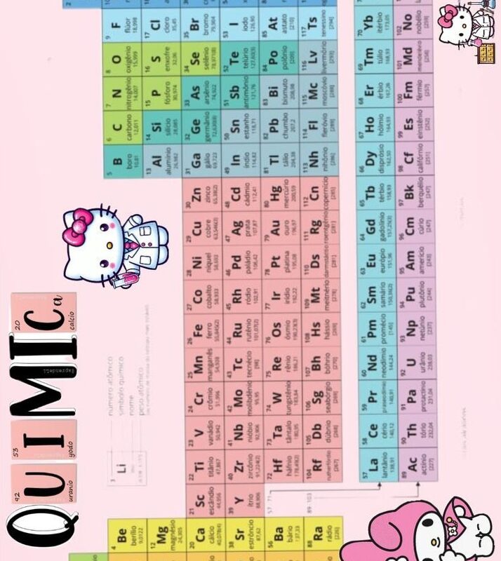 Tabela Periódica em Português para Projetos Criativos — ☁️ ✨ dream life manifestation