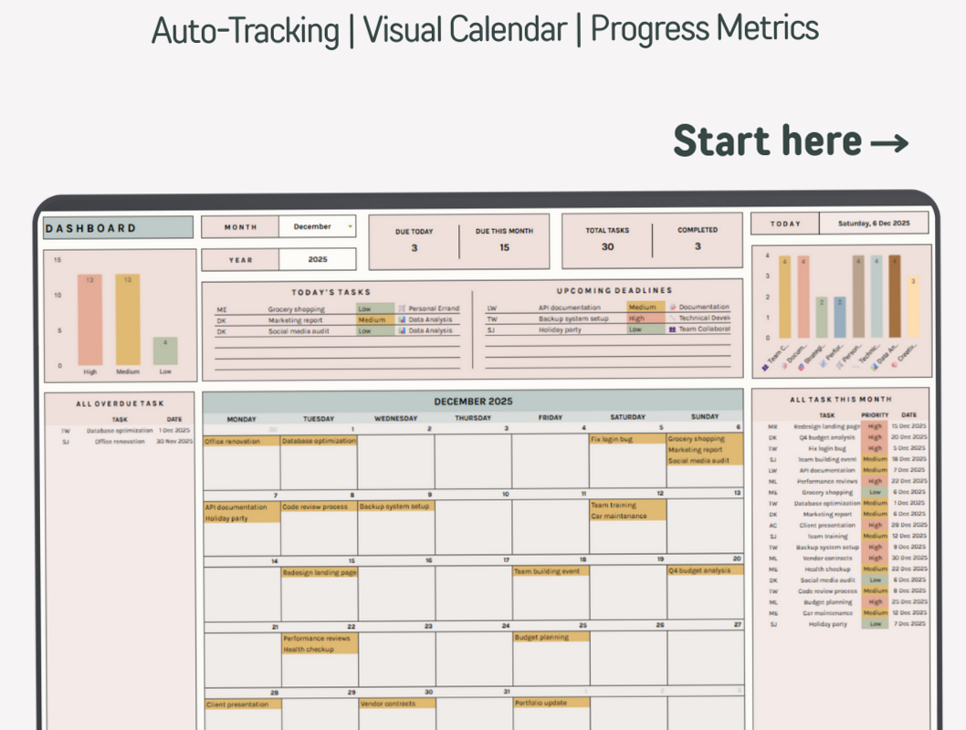 Task Tracker | Google Sheets for Digital Design & Planners — 🖇️ 📌 no-stress tracker