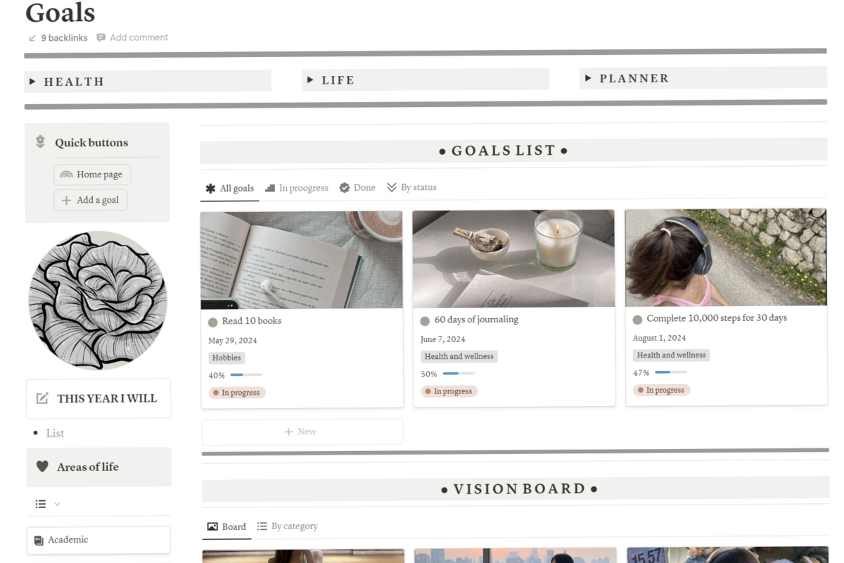 That Girl Goals Planner – Digital Design & Creative Assets — 🖌️ 🎨 romanticize your routine