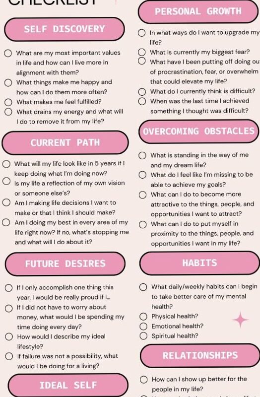 That Girl Journal Prompts Checklist — 📍 📍 no-stress tracker