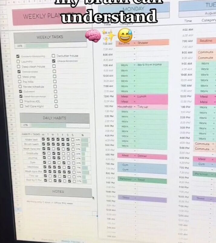 The Ultimate Customizable Weekly Planner for Google Sheets — 💎 🎨 secret to staying productive