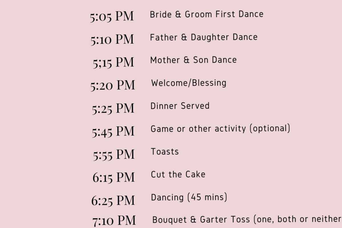 The Ultimate Wedding Reception Timeline: 196 Event Ideas & Tips — 📅 📅 secret to staying productive
