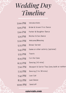 The Ultimate Wedding Reception Timeline: 196 Event Ideas & Tips — 📅 📅 secret to staying productive