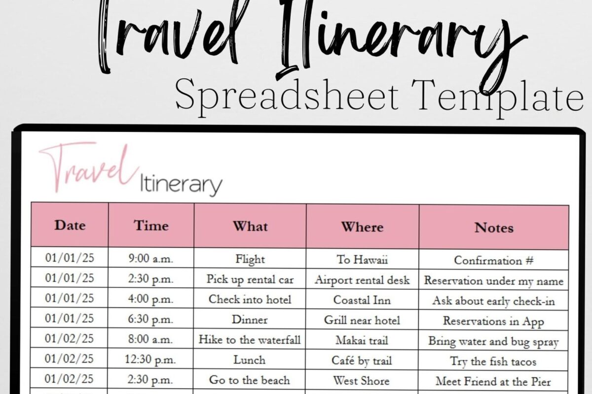 Top Travel Itinerary Template for Google Sheets & Excel — 🌸 💌 ultimate printable checklist