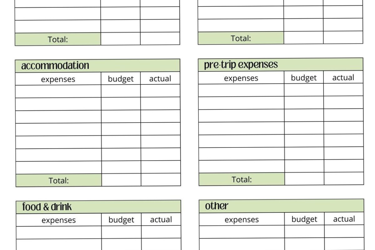Travel Budget Planner for Creative Journeys — 🎀 🌿 secret to staying productive
