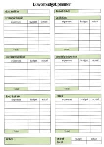 Travel Budget Planner for Creative Journeys — 🎀 🌿 secret to staying productive