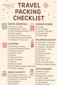 Travel Checklist for Digital Planners & Creative Assets — 🎀 🎀 romanticize your routine