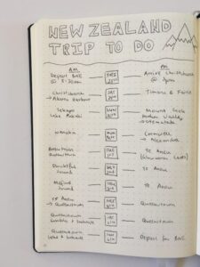 🕯️ ✨ Travel Planning in a Bullet Journal | Creative Layouts & Digital Design Ideas | secret to staying productive