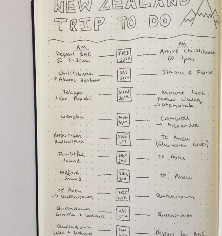 🕯️ ✨ Travel Planning in a Bullet Journal | Creative Layouts & Digital Design Ideas | secret to staying productive