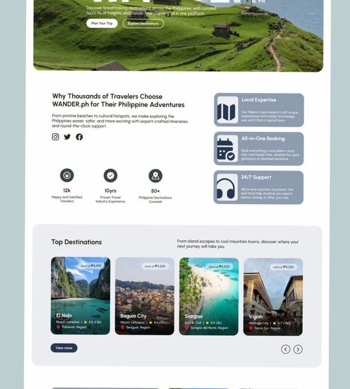📍 🪄 UI/UX & Figma Website Design for Digital Creatives | secret to staying productive