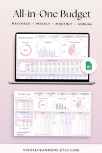 🪄 🎨 Ultimate Budget Planner | Monthly & Yearly Finance Tracker #edtableplanner | ultimate printable checklist