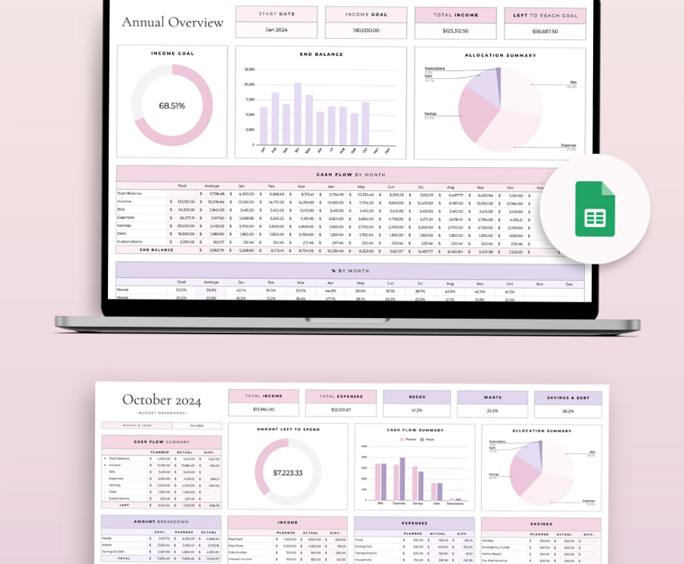 🪄 🎨 Ultimate Budget Planner | Monthly & Yearly Finance Tracker #edtableplanner | ultimate printable checklist