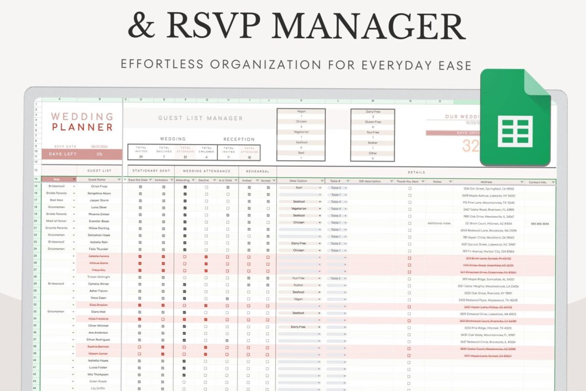Ultimate Digital Wedding Planner with Guest List & Budget Templates in Google Sheets — 🕯️ 🤍 dream life manifestation