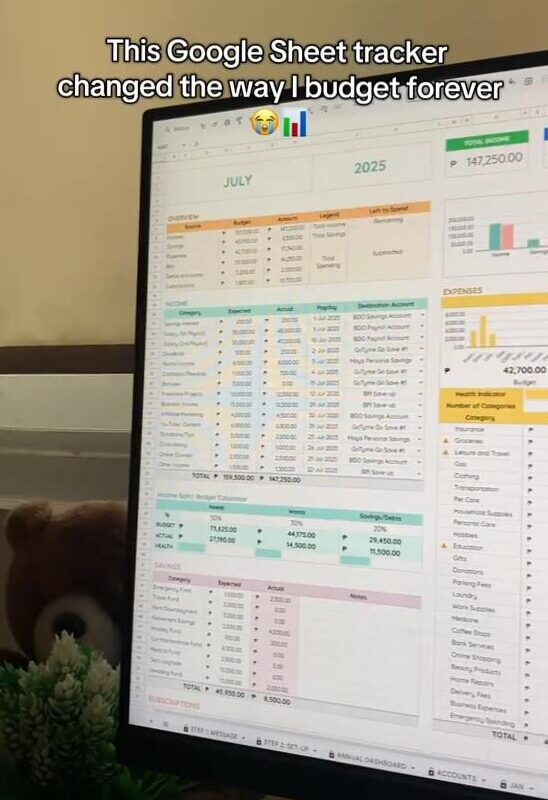 🪄 🖌️ Ultimate Dynamic Personal Budget in Google Sheets Downloads | secret to staying productive
