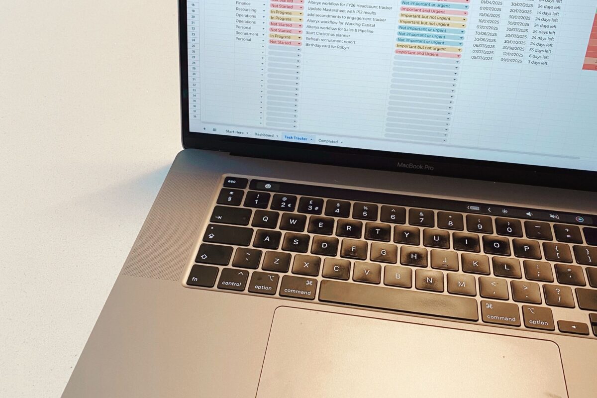 📍 💎 ultimate printable checklist: Daily Task Tracker | Google Sheets To-Do List | Productivity Planner