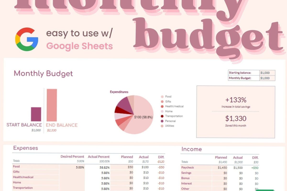 🖌️ 🌈 ultimate printable checklist: Monthly Finances Tracker — Digital Planner & Budget Templates