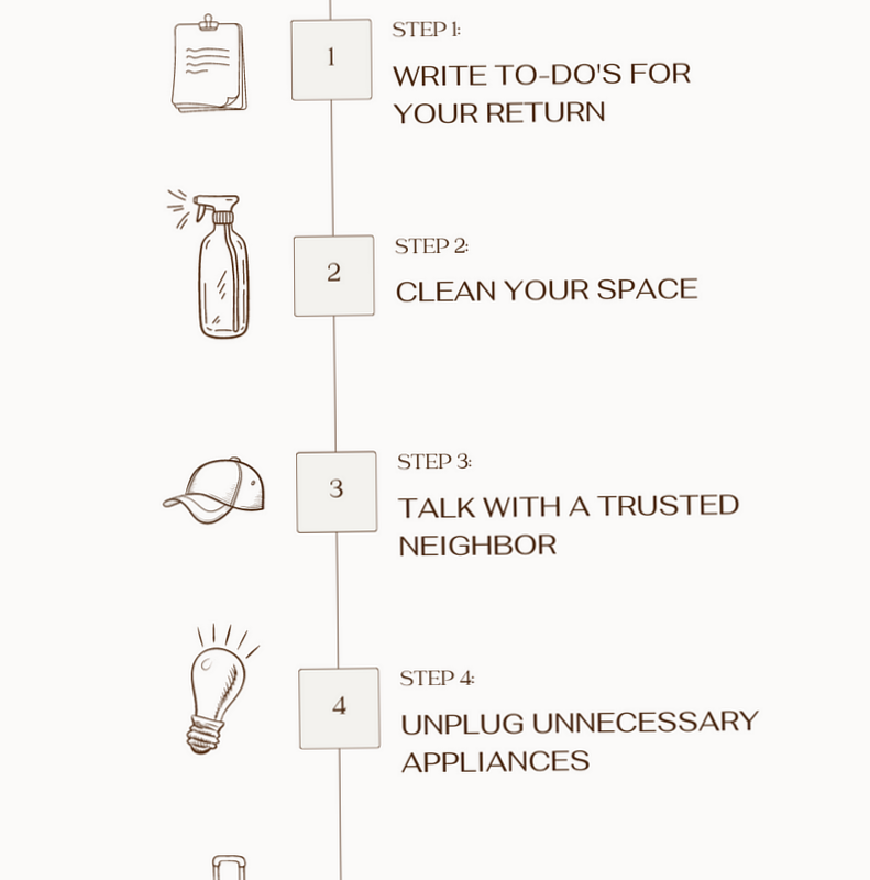 🌿 ☁️ ultimate printable checklist: Perfect Travel Checklist for Designers & Planners | Essential Planning Guide