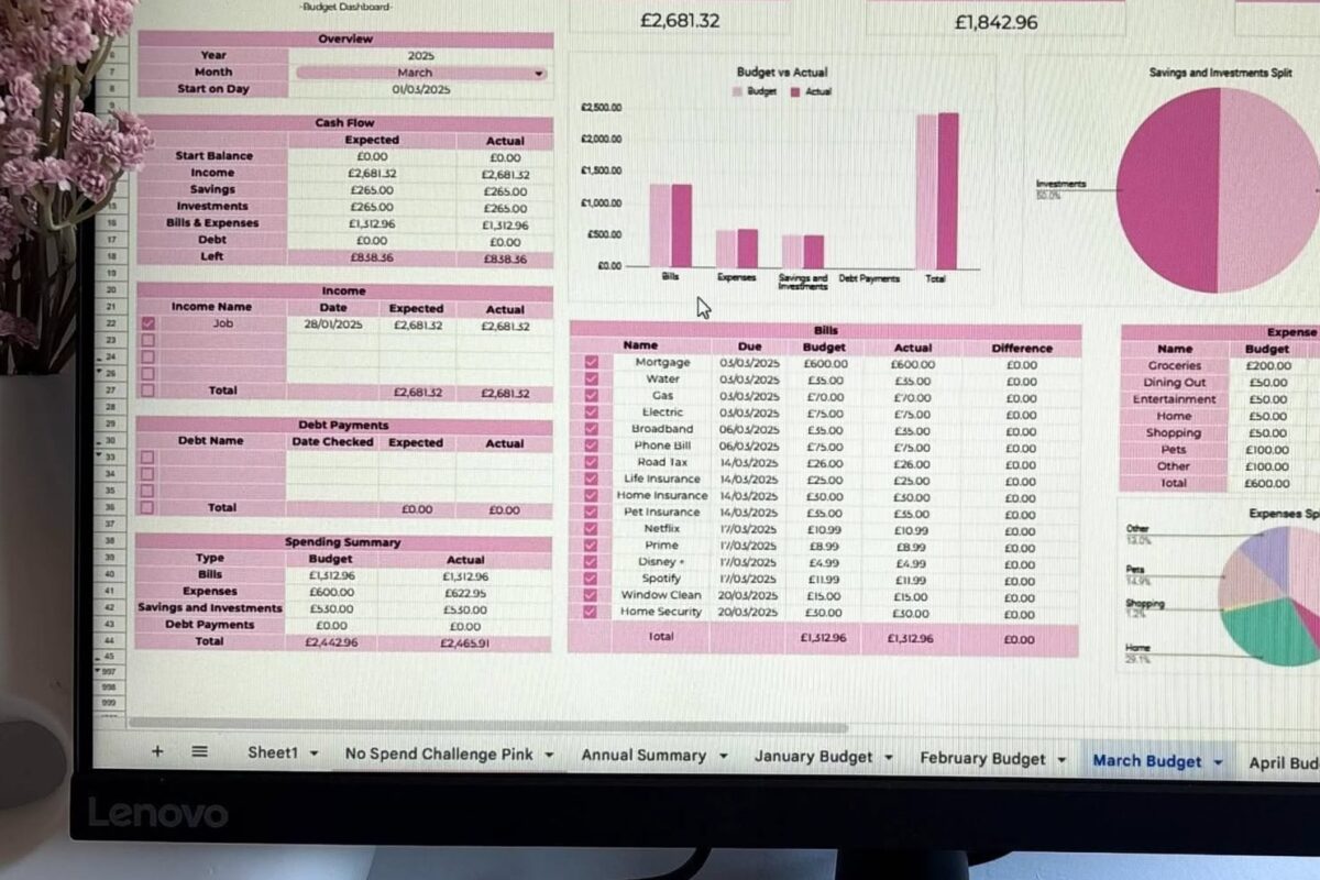 ☁️ 🎀 ultimate printable checklist: Yearly Budget Planner 2025 — Digital Savings Tracker Template