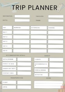 💎 🌈 Ultimate Road Trip Travel Planner PDF – Organize Your International Adventure | secret to staying productive