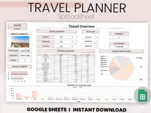 🤍 🕯️ Ultimate Summer Planner: Budget, Itinerary & Packing Essentials | no-stress tracker