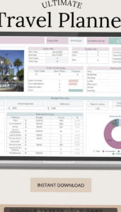 📍 🎨 Ultimate Travel Planner Google Sheet for Itinerary and Budget Tracking | seamless organization hack