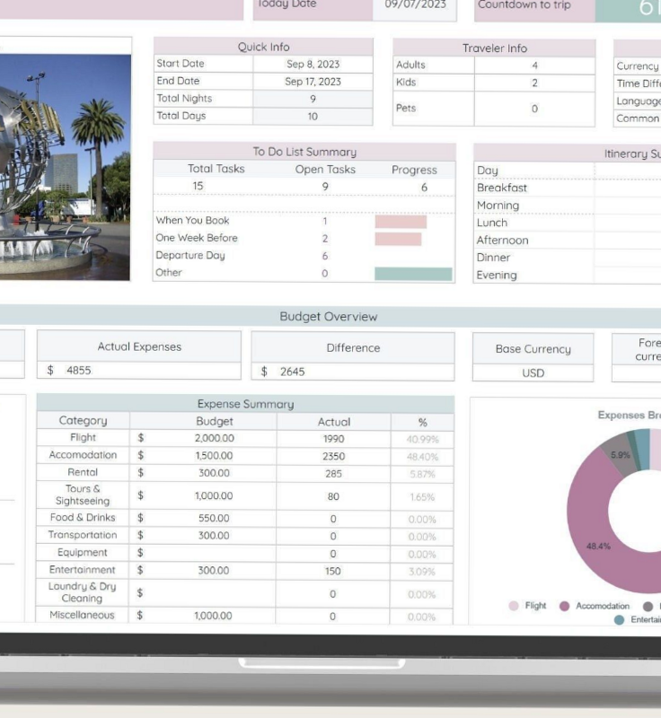 📍 🎨 Ultimate Travel Planner Google Sheet for Itinerary and Budget Tracking | seamless organization hack
