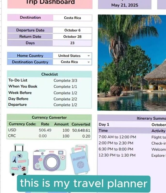 Ultimate Travel Planner Spreadsheet for Google Sheets & Excel — 📅 📌 pro digital dashboard