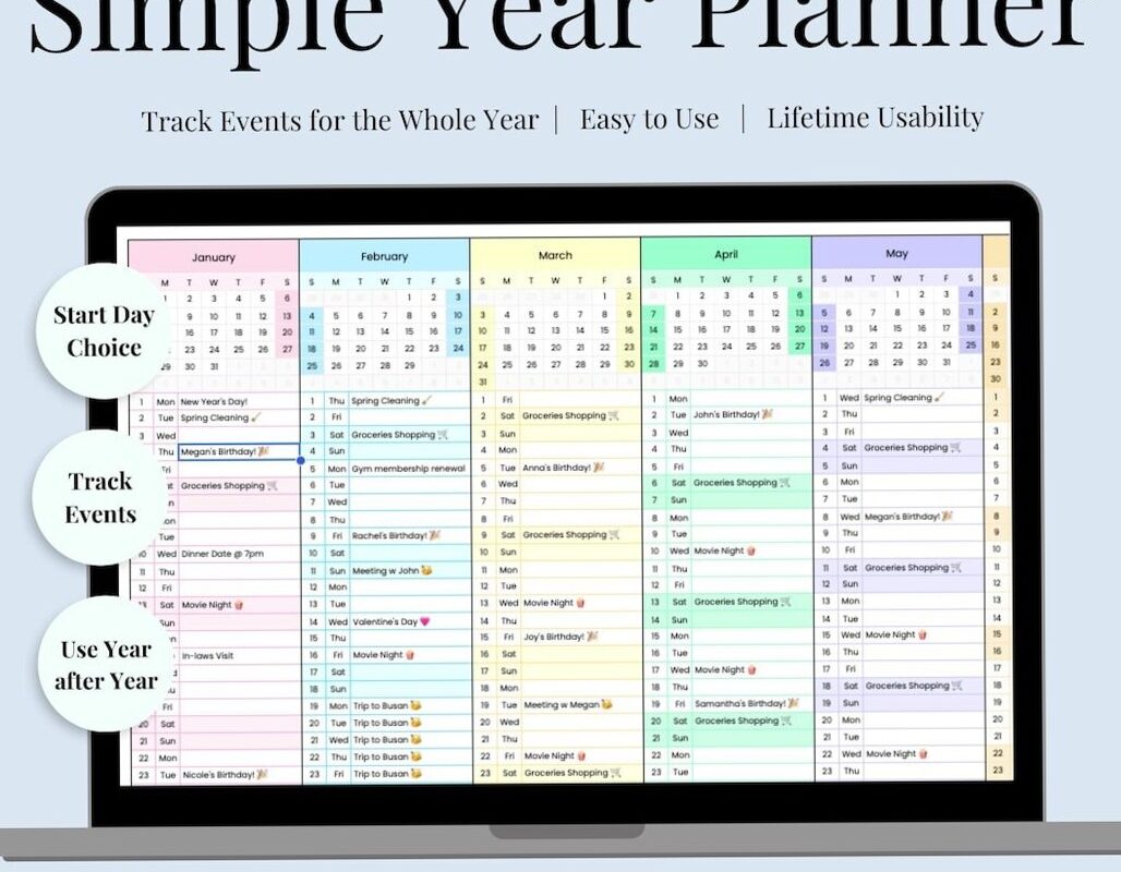 Unavailable Etsy Item — Digital Design Planner Asset — 🍰 🥂 secret to staying productive