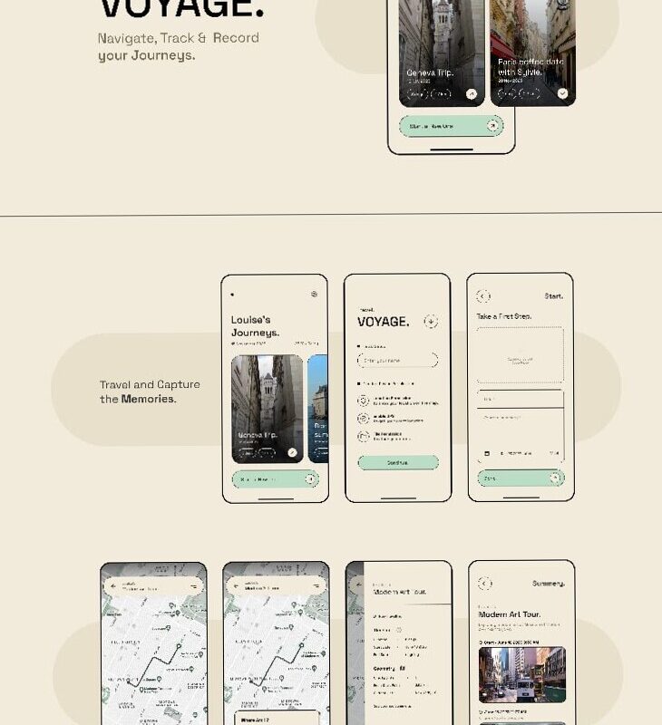 📍 🎨 VOYAGE: Digital Design & Creative Planner Assets | secret to staying productive