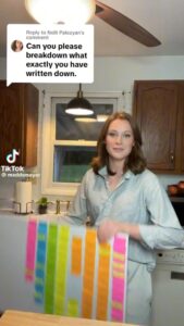 Wedding Planning Breakdown: Digital Design & Creative Assets — 🌸 💍 romanticize your routine