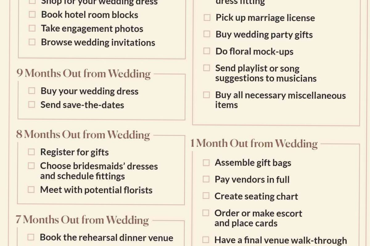 👰 💌 Wedding Planning Checklist & Timeline for a Flawless Day | essential planning guide