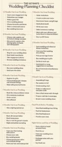 👰 💌 Wedding Planning Checklist & Timeline for a Flawless Day | essential planning guide