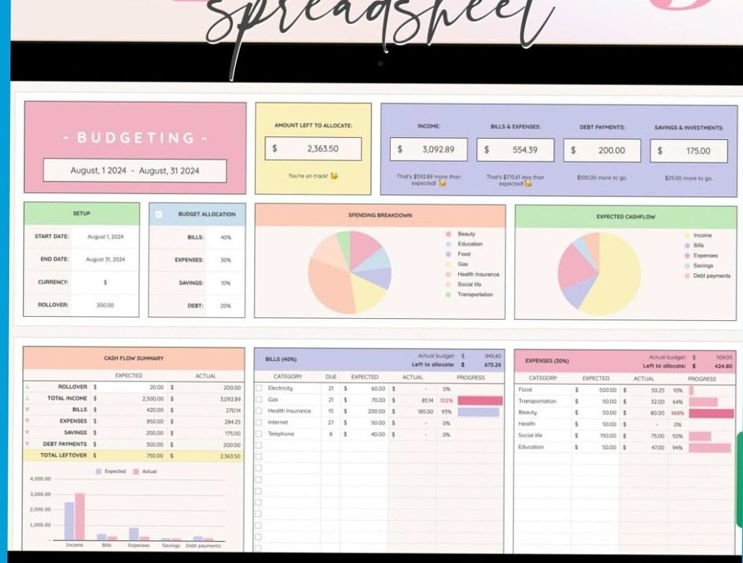 Weekly to Monthly Budgeting in Google Sheets — Simplified — 💍 👰 secret to staying productive