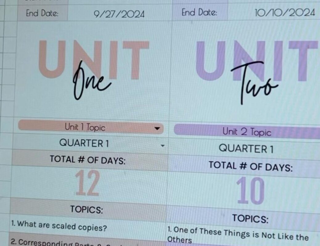 Yearlong Curriculum Map for Digital Design & Planners — 🌿 🤍 dream life manifestation