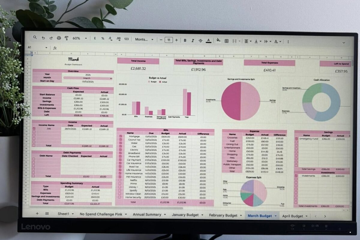 🌈 💎 Yearly Budget Planner 2025 — Digital Savings Tracker Template | essential planning guide