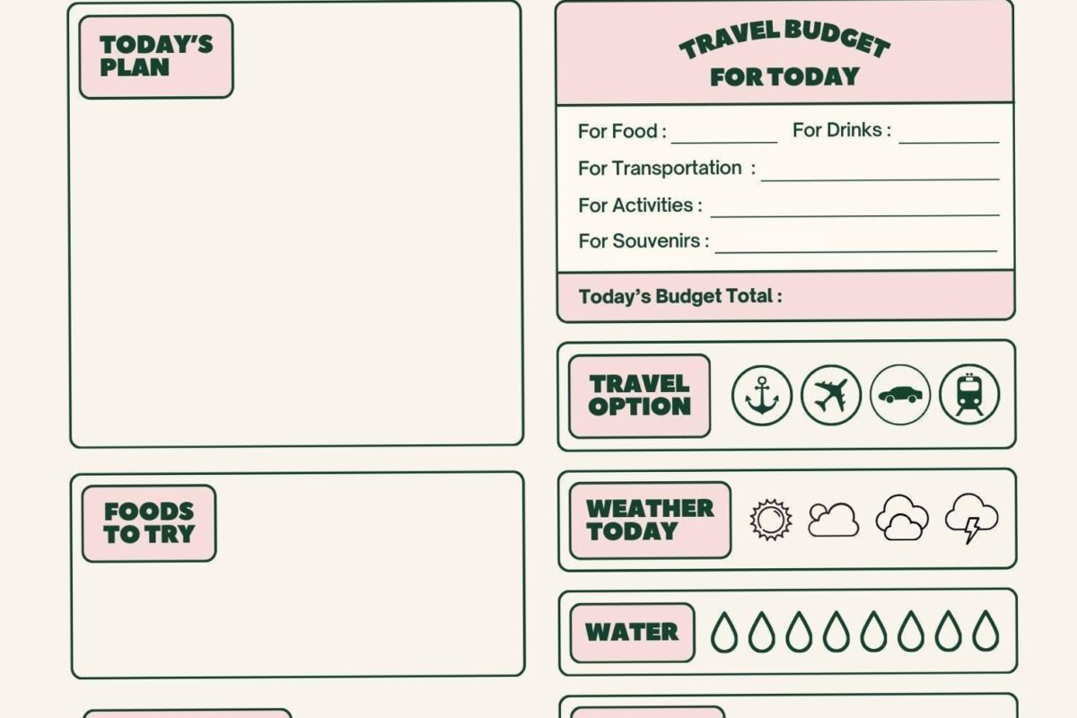📁 📝 Your Ultimate Daily Travel Planner for Seamless Adventures | secret to staying productive