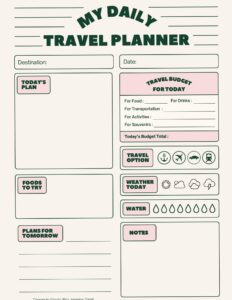 📁 📝 Your Ultimate Daily Travel Planner for Seamless Adventures | secret to staying productive