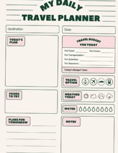 🕯️ 🕯️ Your Ultimate Daily Travel Planner for Seamless Adventures | secret to staying productive